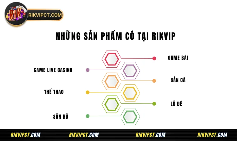 Rikvip 05wbx93 - Game Bài Tài Phiệt Mỹ: Rikvipct, Rik Vip 16 Những sản phẩm có tại Rikvip